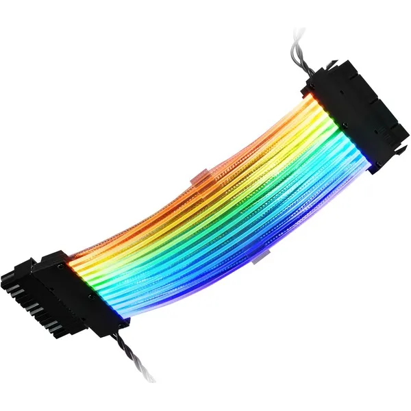 Cables