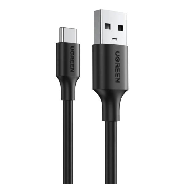 Cables