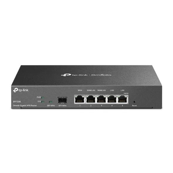 Routers