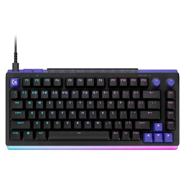 Teclados
