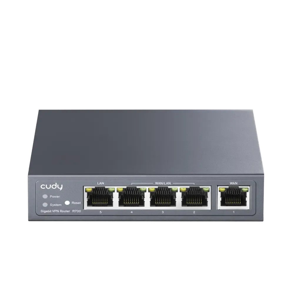 ROUTER CUDY R700